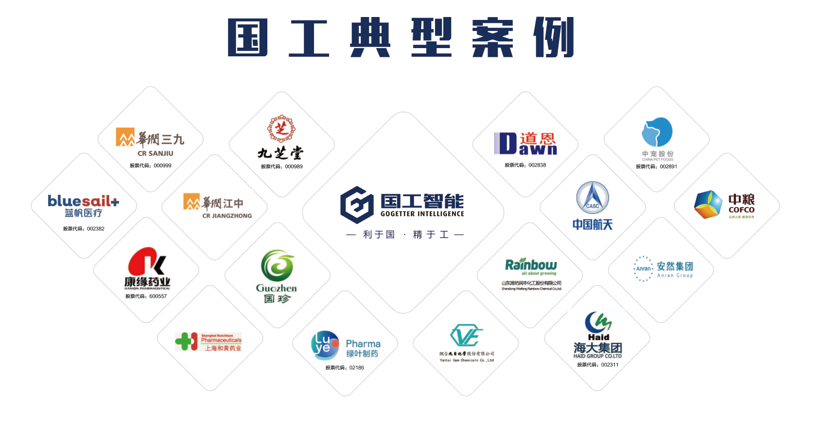 www.gogetter.cn