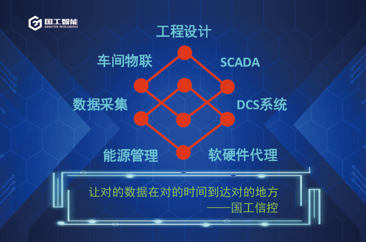 www.gogetter.cn