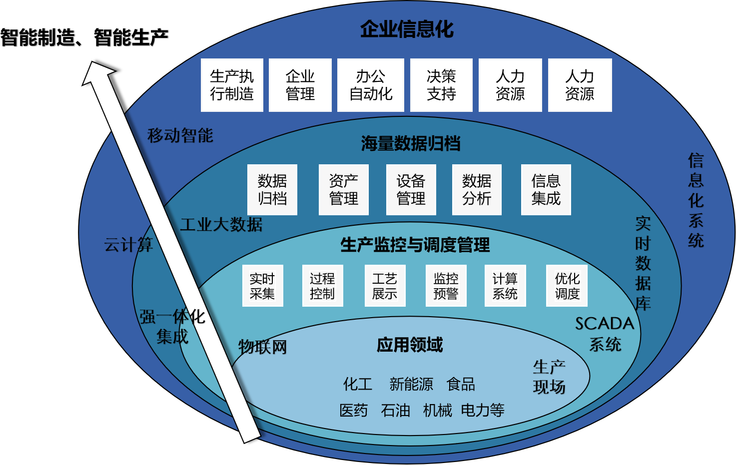 www.gogetter.cn