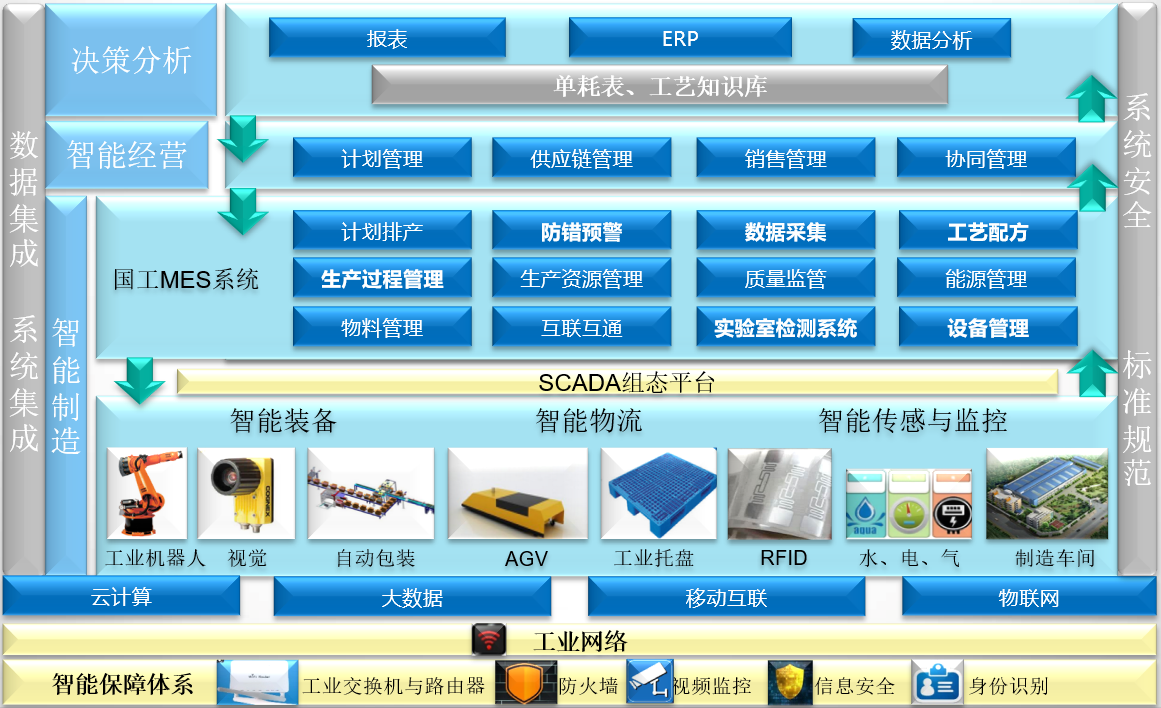 www.gogetter.cn