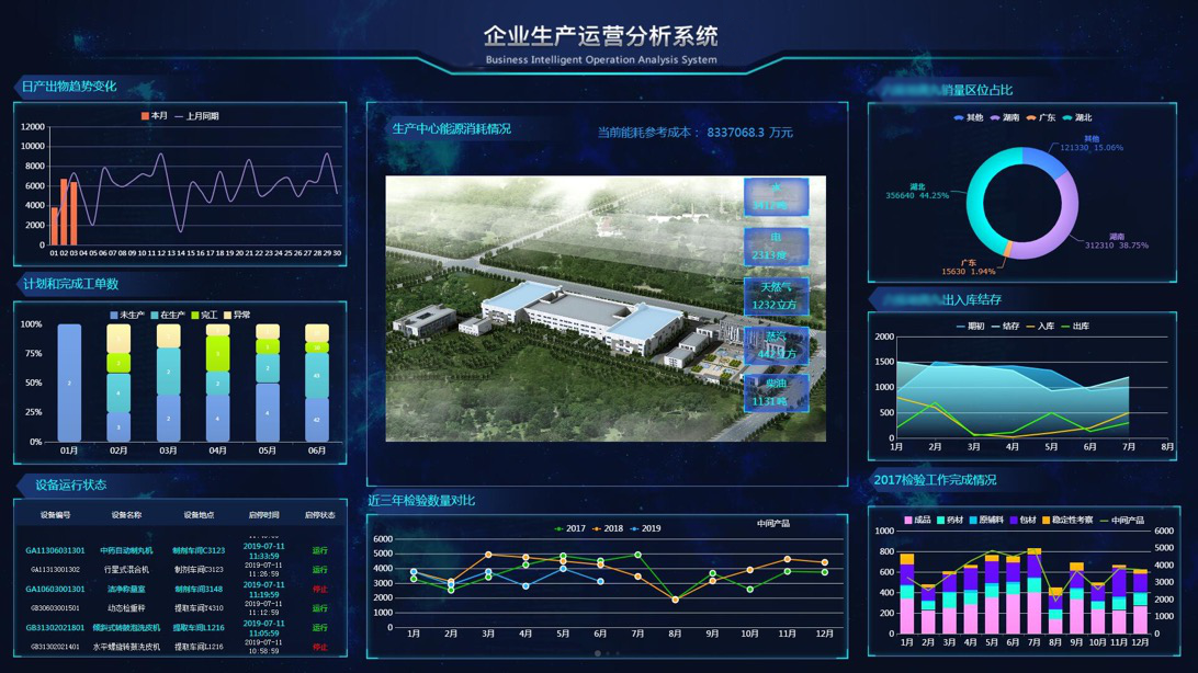 SCADA SCADA系统